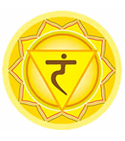 chakras